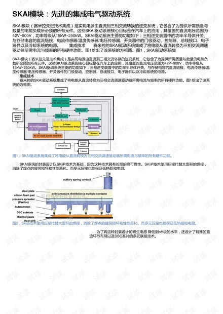 Skai模塊 先進的集成電氣驅動系統資源與信息系統集成服務